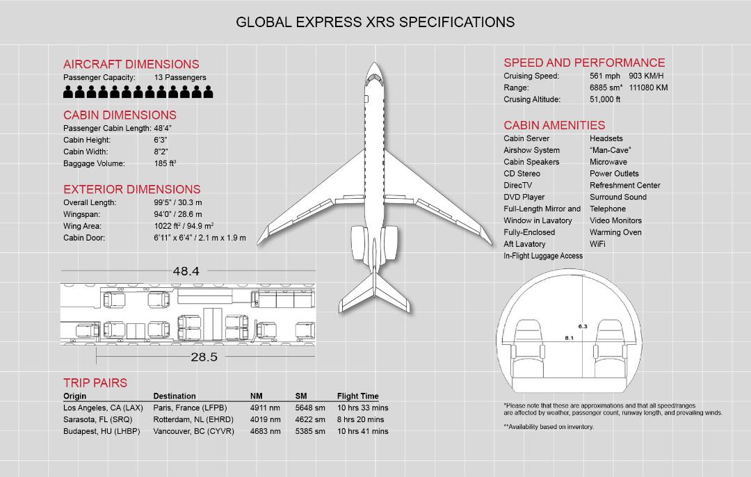 Nextant Aerospace 400XTi